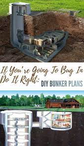 Diy Bunker Plans Shtfpreparedness Bunker How To Plan Underground Shelter