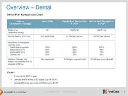 Ppt 2013 Annual Enrollment November 5 15 2012