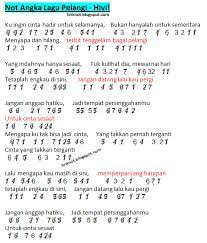 Not Angka Lagu Pelangi - Hivi! | Dunia Lirik Not Lagu