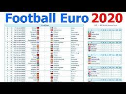 Uefa european championship group table templates. Euro 2020 Pools Euro2020 Wiki