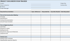 Critical Path Method For Construction Smartsheet