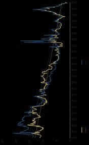 Https Economics Rutgers Edu Downloads Hidden Menu News And Events Workshops Money History And Finance 1823 Paulschmelzing File