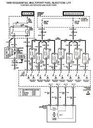 I have searched this forum and found many informative wiring diagrams but not a complete ls1 auto stand alone wiring harness diagram. 16 1995 Camaro Lt1 Engine Wiring Diagram Engine Diagram Wiringg Net Camaro Lt1 Diagram Design Electrical Diagram