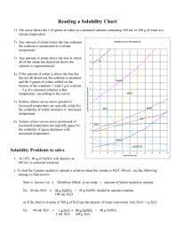 Solubility curve practice answer key. Solubility Graphs Worksheet