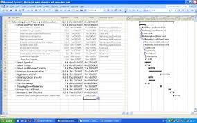 event gantt chart overview and example gantt chart event