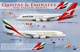 Qantas Emirates Partnership The Falcon Route Emirates Airline Airbus Airbus A380