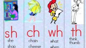 A consonant digraph is made up from two consonants which join together to produce a single sound. List Of Words With Consonant Digraphs Futureofworking Com