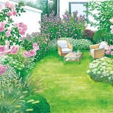 Kleiner Garten Grosse Wirkung Gartenecke Gartengestaltung Kleiner Garten