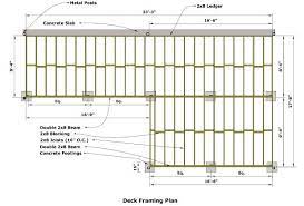 One and two family residential dwellings. Cedar Deck Designing And Building A Deck Using Western Red Cedar Deck Framing Building A Deck Deck Design