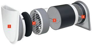 6 to 30 characters long; Energies Free Full Text Simulation And Measurement Of Energetic Performance In Decentralized Regenerative Ventilation Systems Html