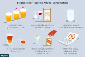 Jun 13, 2021 · alcohol will have an effect on blood sugar levels. Can Tapering Down Reduce Alcohol Withdrawal Symptoms