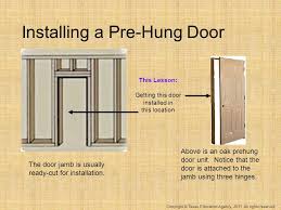 That's 5 times faster than the average door installation using shims. How To Install A Prehung Interior Door Frame The Door