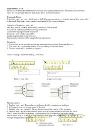 Image result for Experimental Error