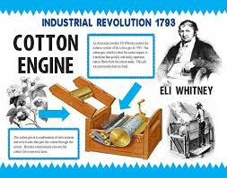Make A Poster About Cotton Engine Eli Whitney Industrial Revolution Poster Ideas Eli Whitney Industrial Revolution Revolution Poster