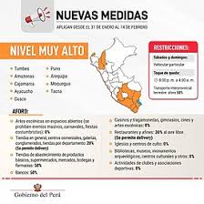 Catalunya | restricciones y nuevo confinamiento comarcal, en directo. Pandemia De Covid 19 En Lambayeque Wikipedia La Enciclopedia Libre