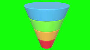 3d Marketing Funnel Sales Diagram Arkivvideomateriale 100 Royalty Fritt 21028603 Shutterstock