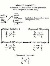 Patrick Valas Une Ecole Impossible De La Psychanalyse Patrick Valas
