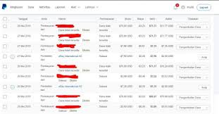 Share Pengalaman Newbie 3 Hari Jualan Di Ebay Indonesia Internet Publishing Advertising And Marketing Community