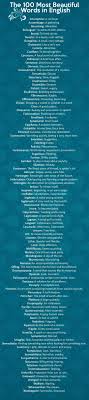 100 Most Beautiful Words In The English Language Beautiful Words In English English Words Writing Words
