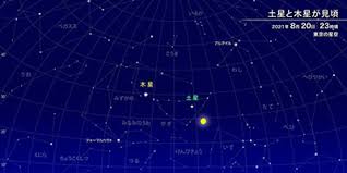 ペルセウス座流星群 チャンネル概要 霧ヶ峰高原・大河原峠からの流星群と朝焼け 写真枚数 13枚 スマイル スマイリーを取得しています. ãƒšãƒ«ã‚»ã‚¦ã‚¹åº§æµæ˜Ÿç¾¤ãŒæ¥µå¤§ 2021å¹´8æœˆ å›½ç«‹å¤©æ–‡å° Naoj
