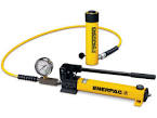 Enerpac ram