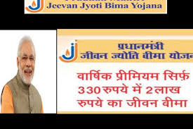 Lien clause of 45 days will be applicable. à¤ª à¤°à¤§ à¤¨à¤® à¤¤ à¤° à¤œ à¤µà¤¨ à¤œ à¤¯ à¤¤ à¤¬ à¤® à¤¯ à¤œà¤¨ Pradhan Mantri Jeevan Jyoti Bima Yojna Pmjjby In Hindi