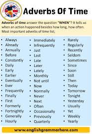 List of adverbs of time adverbs of time in the provided list are almost the same as adverbs of frequency , as adverb of frequency is a type of adverbs of time. Adverbs Of Time Using And Examples In English English Grammar Here