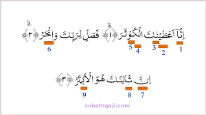 Surat al kautsar beserta tajwidnya. Hukum Tajwid Al Quran Surat Al Kautsar Sobat Ngaji