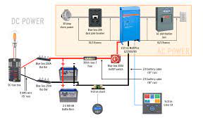 All circuits usually are the same : Multiplus Wiring Schematic Vintage Travel Trailer Victron Community