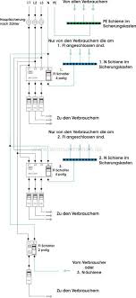 Möchten sie eine wechselschaltung nachträglich einbauen, müssen sie mindestens eine fünfadrige leitung verlegen. Several Fi Switches Connect Wiring Diagram Connect Diagram Several Switches Wiring Elektroinstallation Haus Elektroinstallation Schaltplan