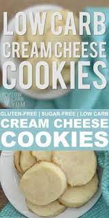 Pin On Keto