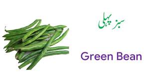 Vegetable Names In English And Urdu With Pictures Download Pdf Vegetables Name Of Vegetables Fruits Name In English