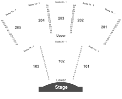 Cirque Du Soleil Michael Jackson One Tickets At Michael