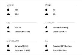 You need an app that. Signal Private Messenger App To Protect Your Privacy