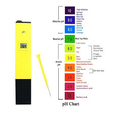 water ppm thegadgetgarage co