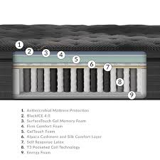 Simmons Beautyrest Medium 14.25" Mattress