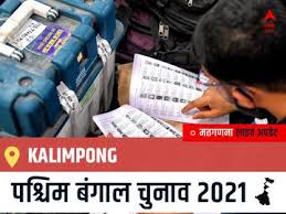 Kanpur panchayat chunav result 2021: Of4hchqjz P8zm