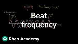 Beat Frequency Video Waves And Sound Khan Academy