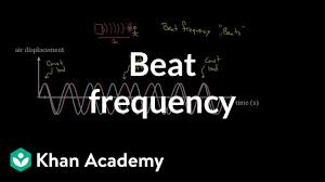 beat frequency video waves and sound khan academy