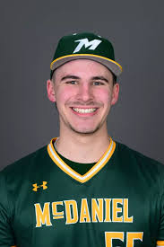 2025 Baseball Roster