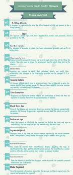 Any company that is registered with the companies commission malaysia (a.k.a. How To Pay Income Tax Via Credit Cards Money Management In Malaysia