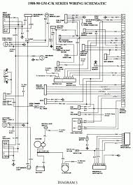 16 89 Chevy Truck Fuse Box Diagram Truck Diagram Wiringg Net In 2020 Electrical Diagram Chevy 1500 Electrical Wiring Diagram