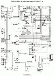 Seeking info about chevy c10 starter wiring diagram? 16 89 Chevy Truck Fuse Box Diagram Truck Diagram Wiringg Net Electrical Diagram Electrical Wiring Diagram Chevy 1500