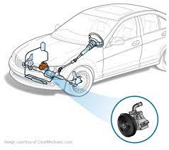 Power Steering Pump Replacement Garage Art Pumps Subaru