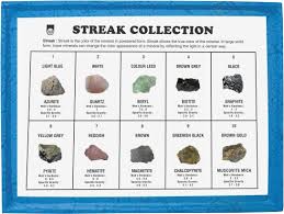 Manufacturers Of Minerals Streak Collection Physical