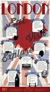 Graphic Of 8 Fun Facts About London Its Popular Foods And Sites London Tourism Traveling By Yourself Fun Facts
