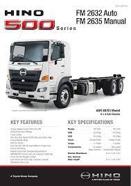 El manual de taller hino 500 le proporcionara información relacionada con los procedimientos de reparación de los vehículos hino serie. Fm 2632 Auto Fm 2635 Manual Manualzz