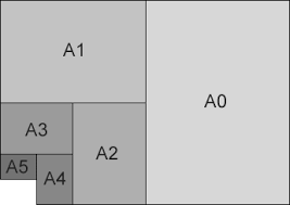 Autocad Tutorial Iso Paper Sizes Cadtutor