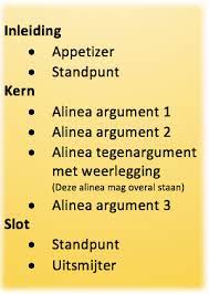 Argumenteren Bruuttaal