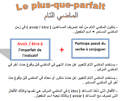 Le Plus Que Parfait الماضي التام